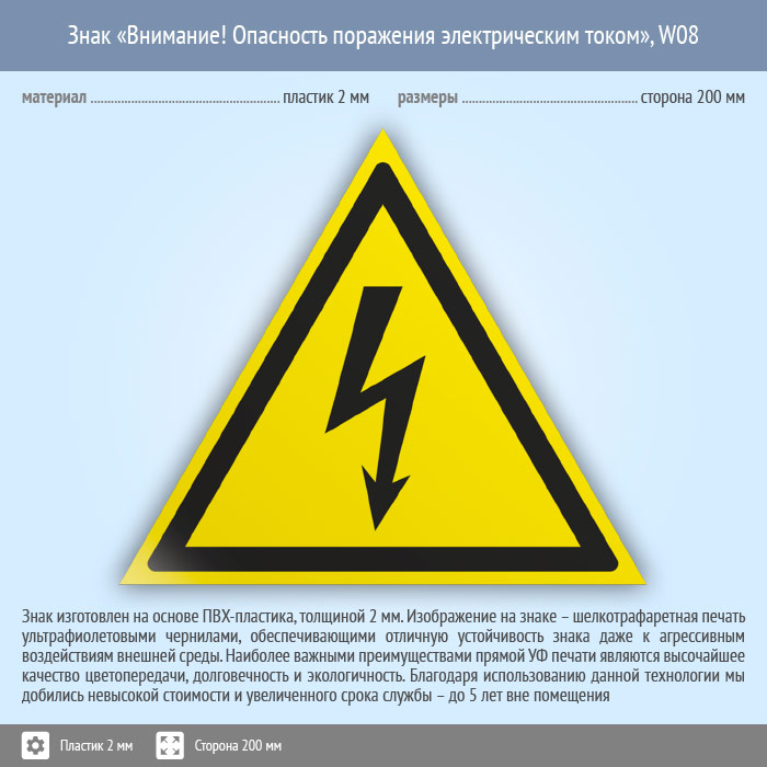 Как выглядит знак опасность поражения электрическим током