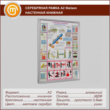 �������� ��������� ����� �Nielsen� �2 �������, �������, ������� �������