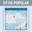 ����� ������������ �������� � �������� ������ �� ������ ����� (OT-08-POPULAR)